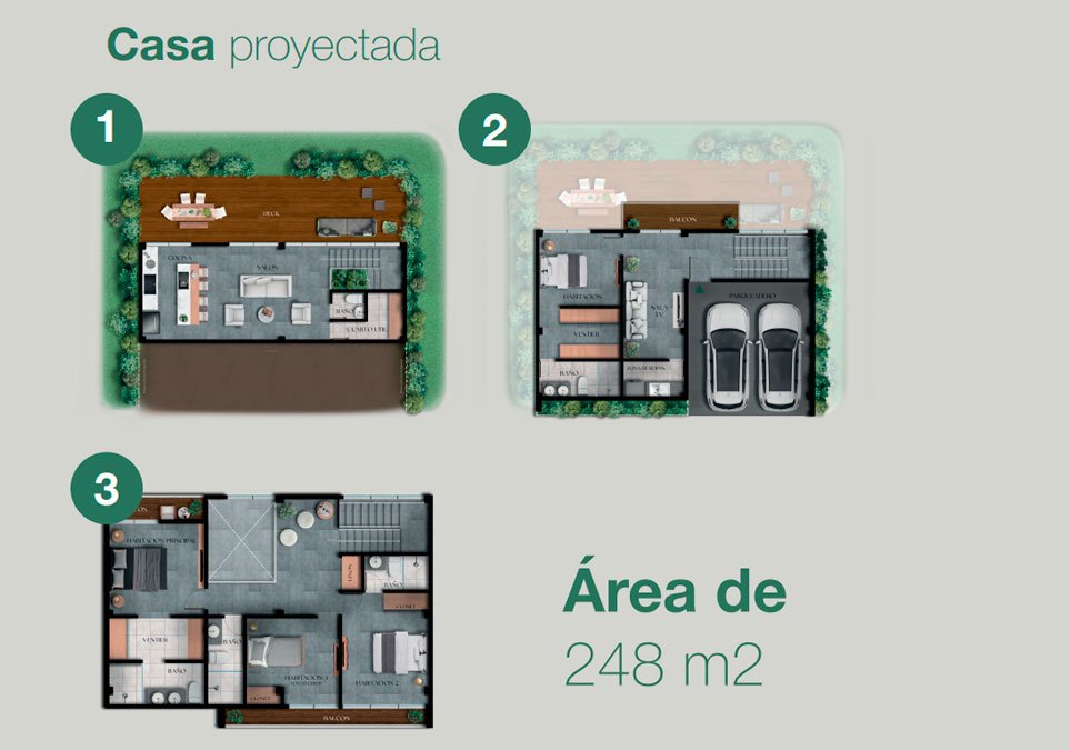 Plano proyectado de casa en The Urbit Hub con área de 248 metros cuadrados, distribución en tres niveles y espacios modernos