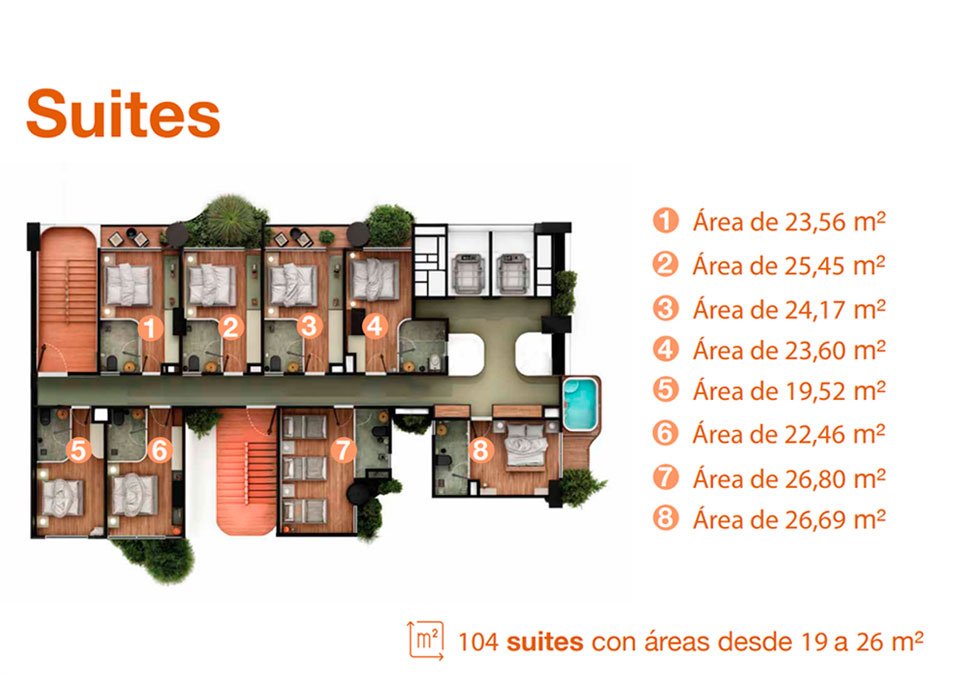 Plano arquitectónico de suites en Brumaria Homes con ocho distribuciones y áreas entre 19 y 26 metros cuadrados