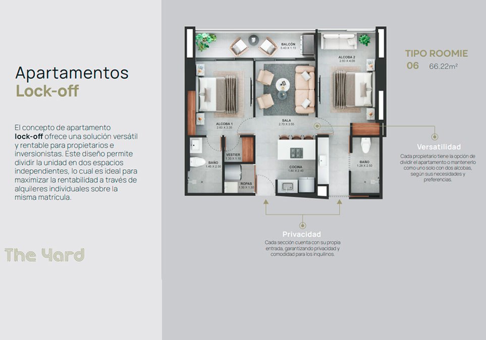 Plano del apartamento Lock-off tipo Roomie 06 en el proyecto The Yard Medellín, con 66.22 m², dos alcobas, balcón y opción de división en espacios independientes.