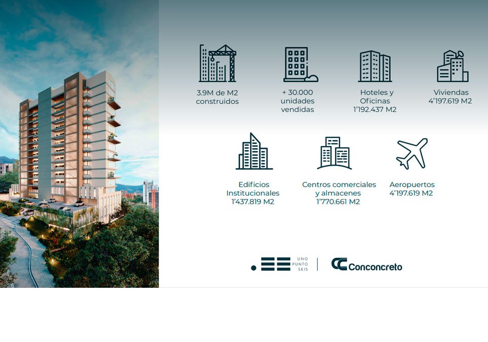 Render del edificio del proyecto Treebal Medellín junto a un resumen de la experiencia de Conconcreto, incluyendo metros construidos, unidades vendidas y participación en distintos tipos de edificaciones.